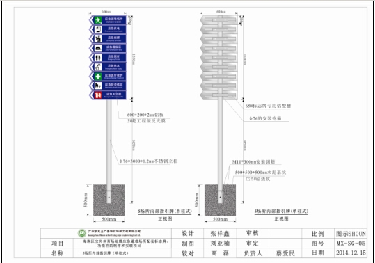 應急避難場所方向指示牌